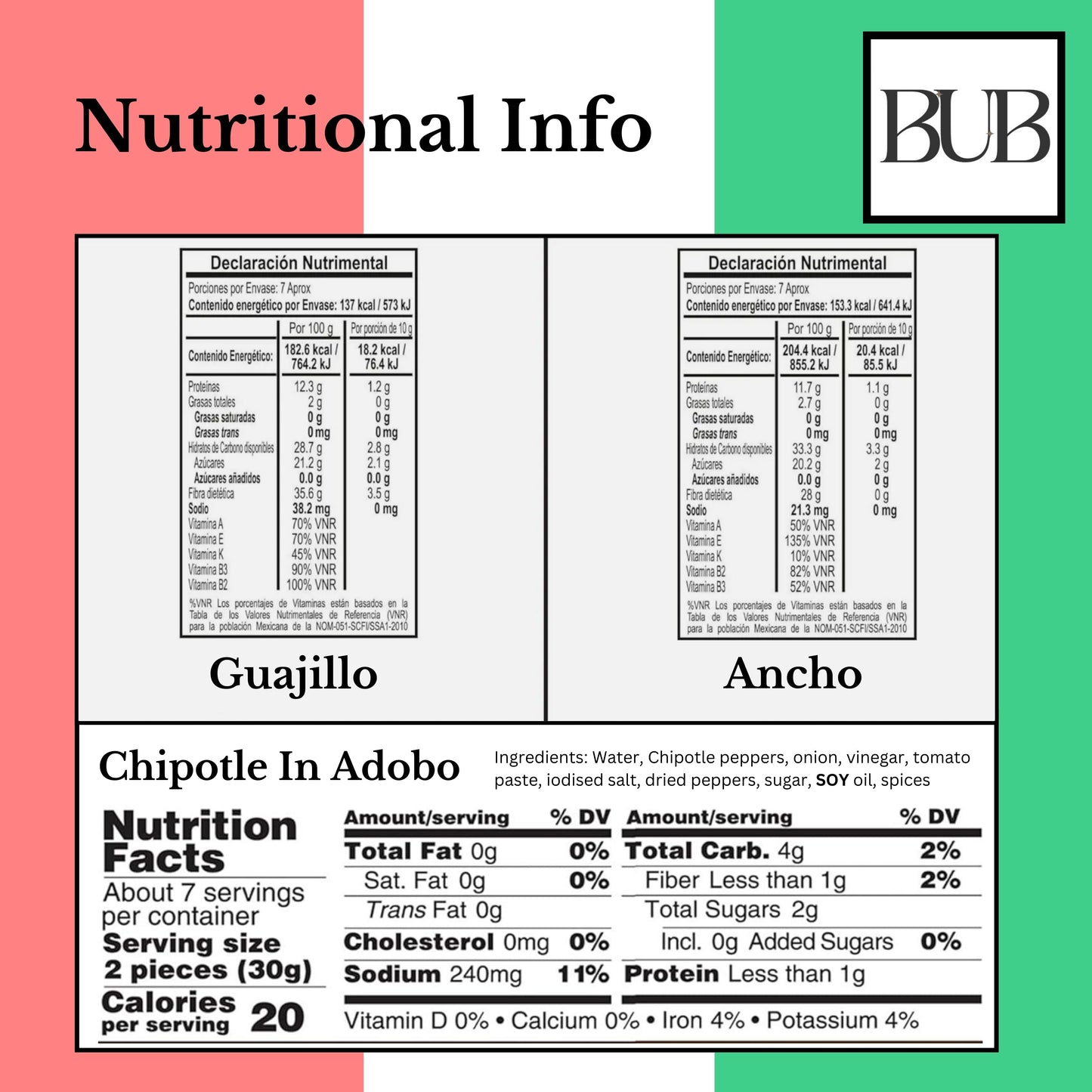 BUB Mexican Dried Chillies 3 Pack: Tajin Ancho, Guajillo & La Costena Chipotle in Adobo + Recipe Guide