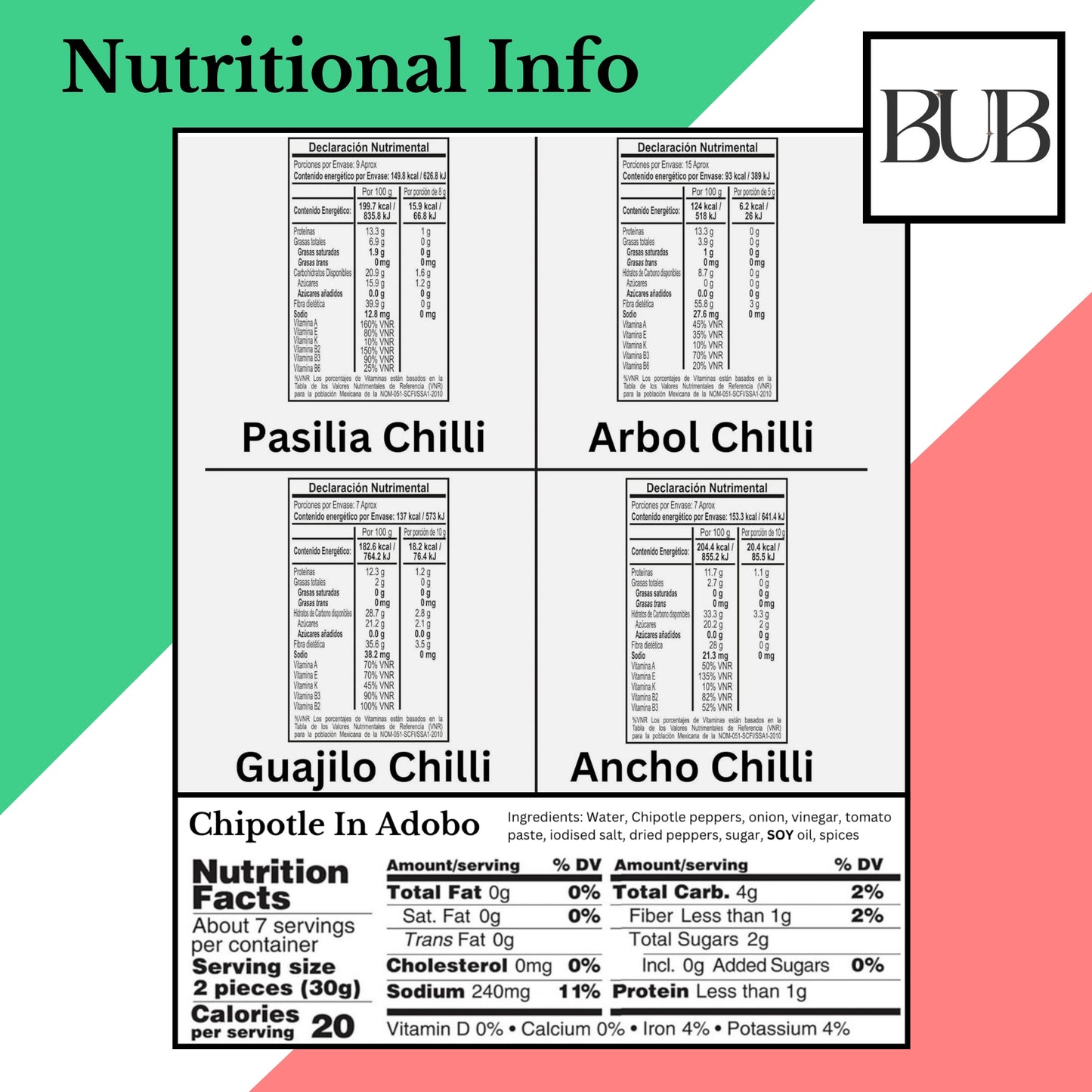 BUB Mexican Dried Chillies Gift Set - Includes Recipe + Tajin & La Costena Chillies