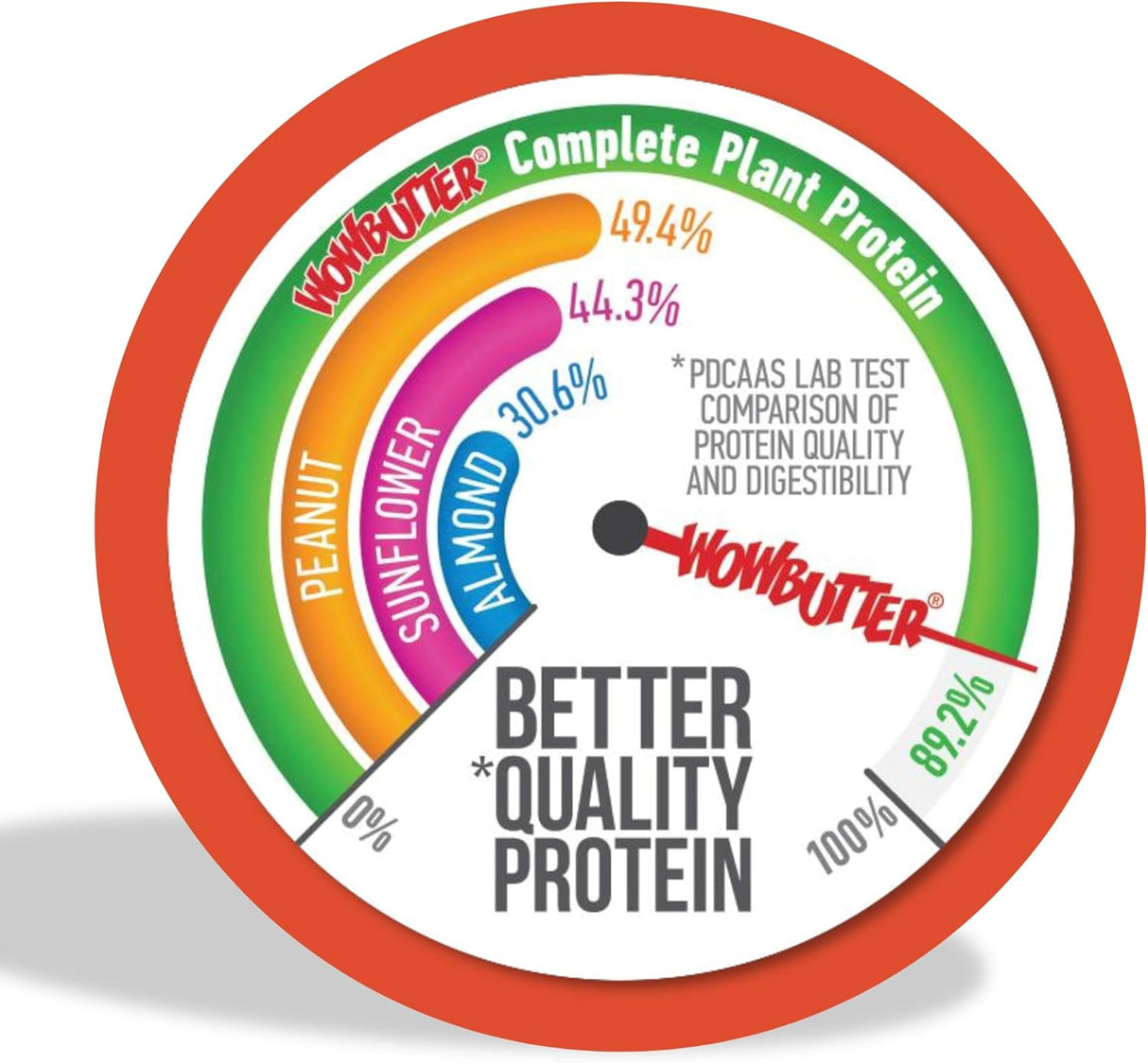 WOWBUTTER Crunchy spread with plant protein and Omega-3